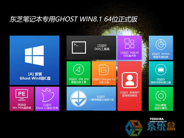 ֥ʼǱGHOST Win8.1 64λʽV2016.08